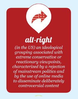 Alt-right definition from Oxford University Press dictionary